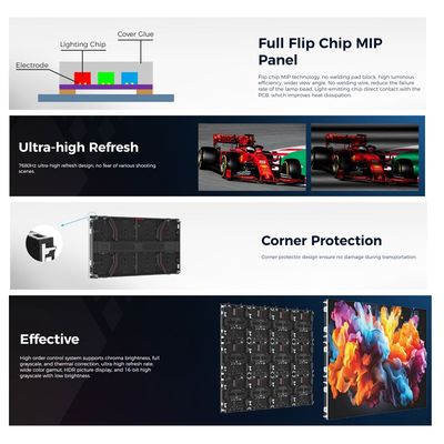1R1G1B UHD Led Video Wall Panel SMD Display Lintel Advertising 6mm 8mm